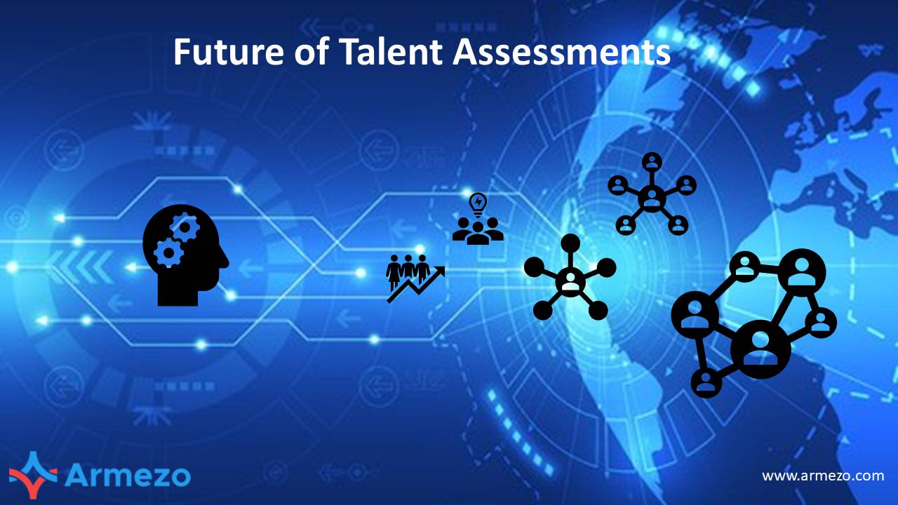 Future of Talent Assessments
