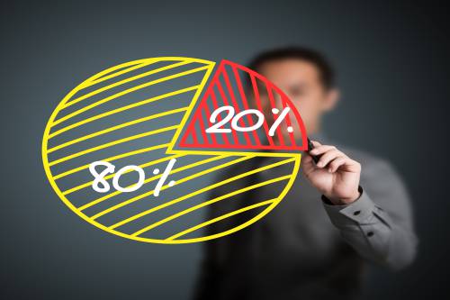 Actionable Analytics